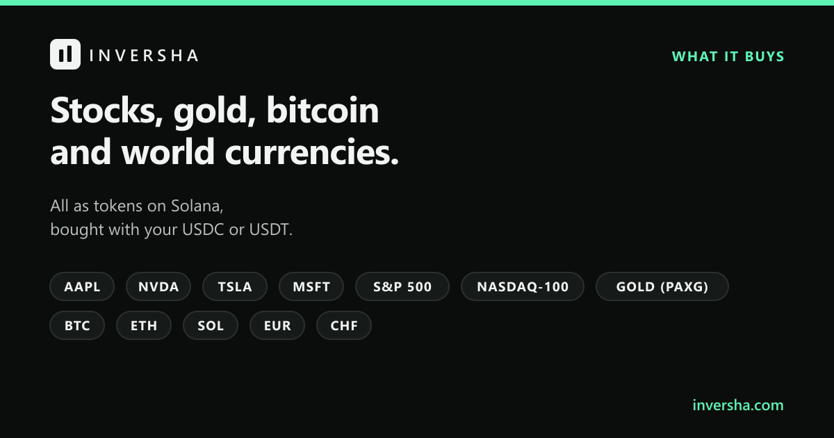 Assets INVERSHA can buy with USDC or USDT: US stocks, indexes, gold, bitcoin, ethereum, solana and currencies