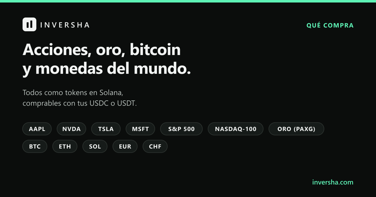 Activos que puede comprar INVERSHA con USDC o USDT: acciones de EE. UU., índices, oro, bitcoin, ethereum, solana y monedas
